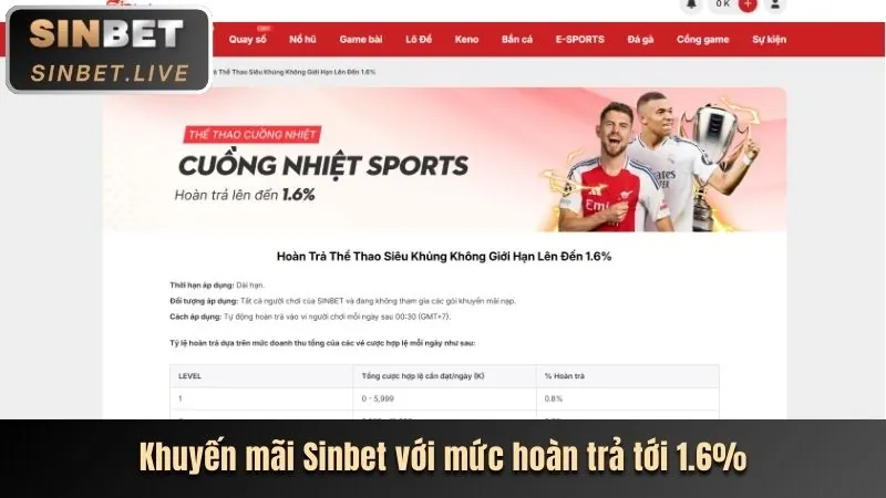 Hình ảnh khuyến mãi chào mừng thành viên mới cá cược thể thao
